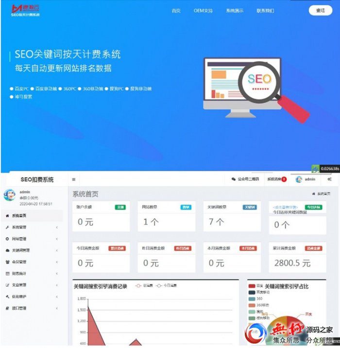 SEO按天扣费系统网站源码