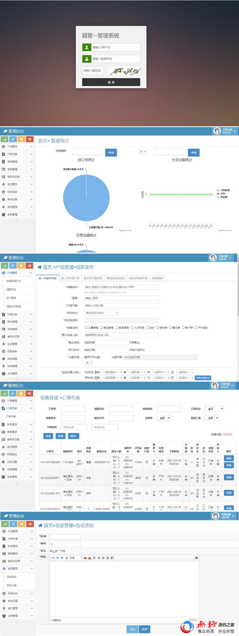 旅游智能CRM系统源码 旅游公司管理游客系统 Thinkphp3.2.2+bootstrap内核