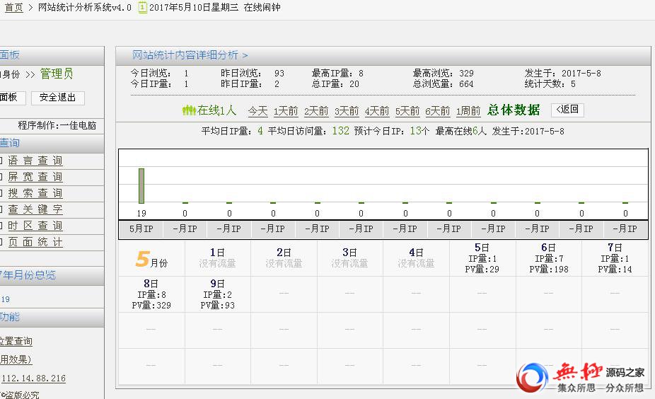 网站统计分析系统 V4.0版