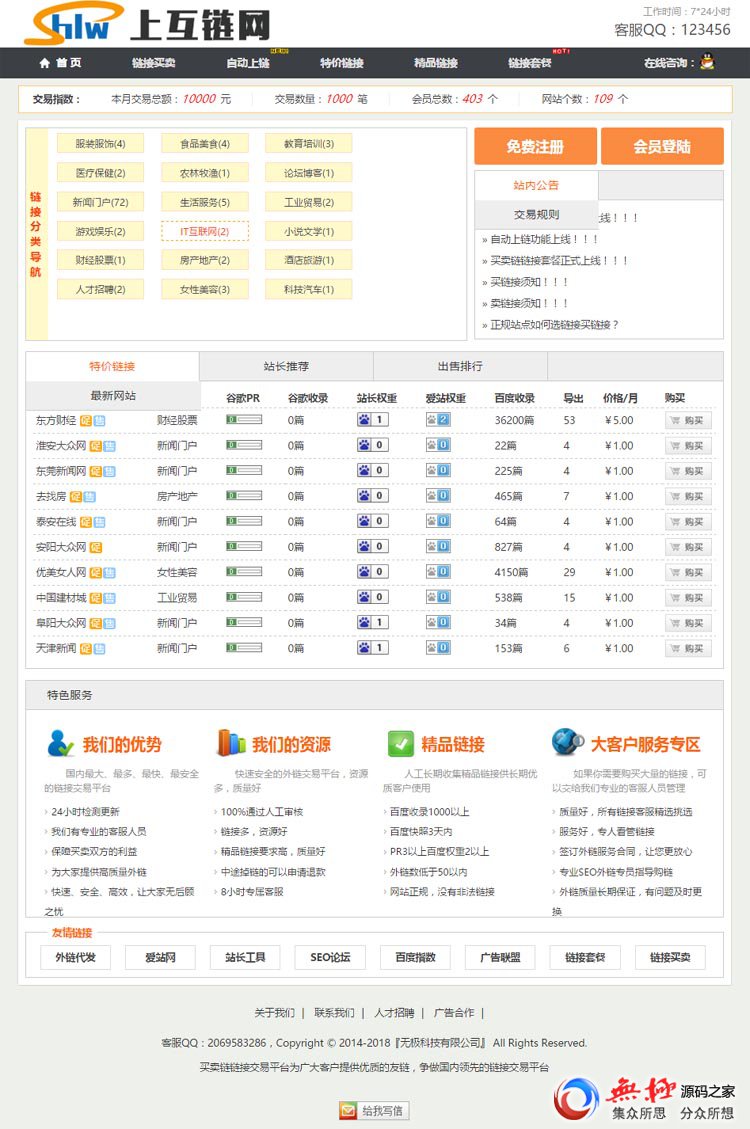 Thinkphp友情链接交易平台源码 仿阿里微微交易源码