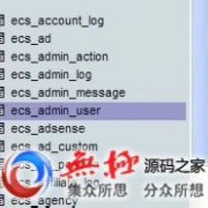 ecshop 2.7.3 管理员忘了怎么办