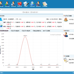 鹰双会员通v5.5